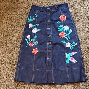 Kate Spade Dark Blue A-Line Skirt, no stretch.
Waist:24”
Hips: 34””
Length: 26”